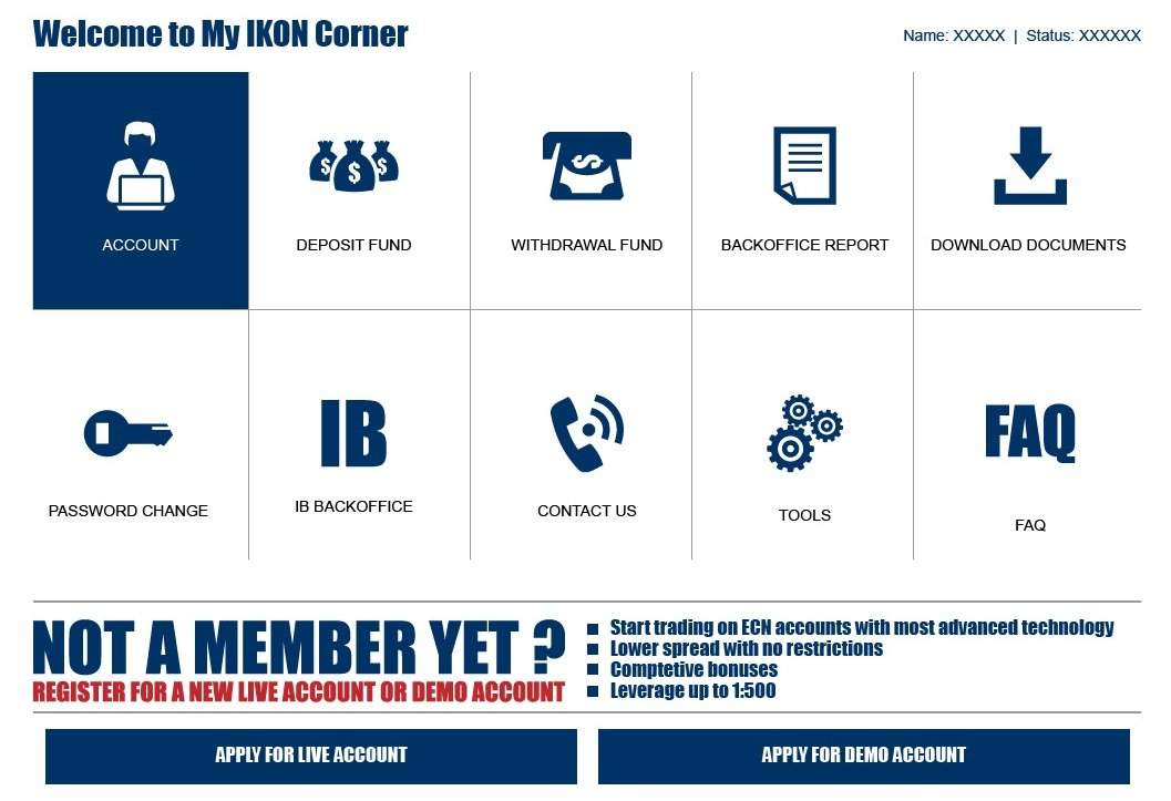 Ikon market forex